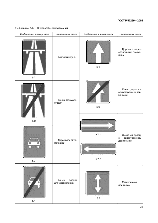 ГОСТ Р 52290-2004 Технические средства организации дорожного движения. Знаки дорожные. Общие технические требования (фото 32 из 129)