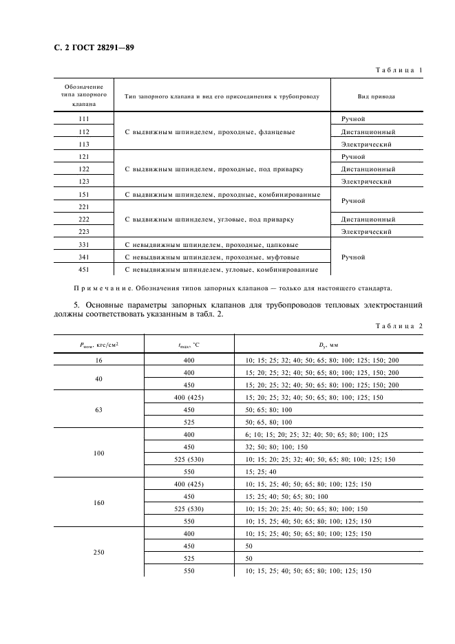 ГОСТ 28291-89 Клапаны запорные для тепловых электростанций. Типы и основные параметры (фото 3 из 7)