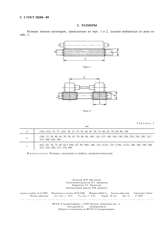 ГОСТ 28280-89 Цилиндры вытяжных приборов приготовительно-прядильных и прядильных машин. Типы и размеры (фото 4 из 4)