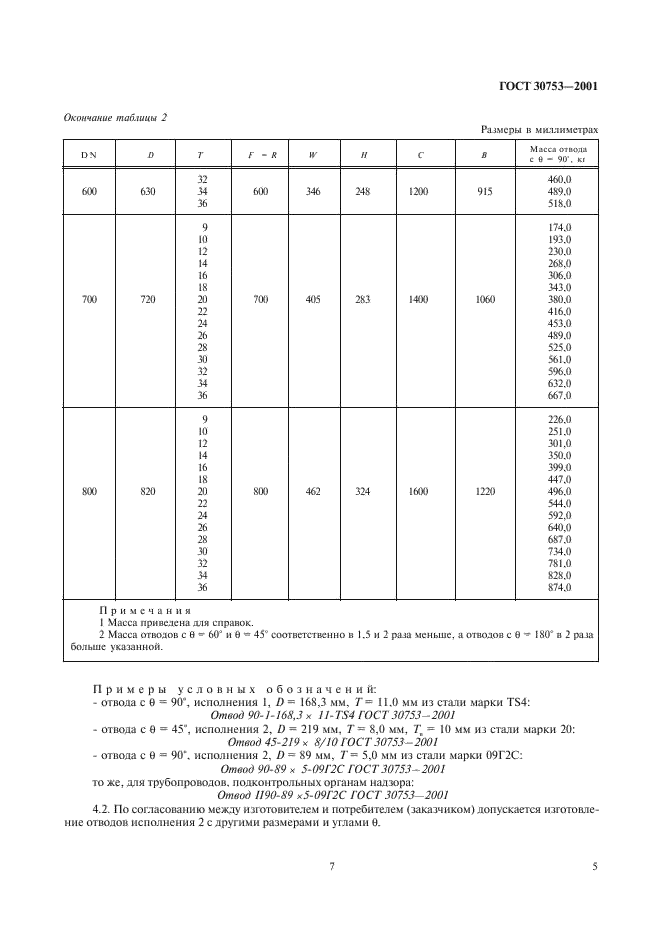 ГОСТ 30753-2001 Детали трубопроводов бесшовные приварные из углеродистой и низколегированной стали. Отводы крутоизогнутые типа 2D (R=DN). Конструкция (фото 8 из 9)