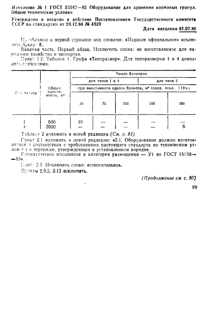 ГОСТ 25547-82 Оборудование для хранения кормовых гранул. Общие технические условия (фото 15 из 20)