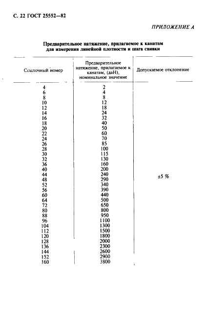 ГОСТ 25552-82 Изделия крученые и плетеные. Методы испытаний (фото 23 из 27)