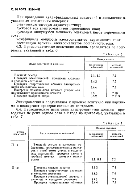 ГОСТ 19264-82 Электромагниты управления. Общие технические условия (фото 11 из 33)