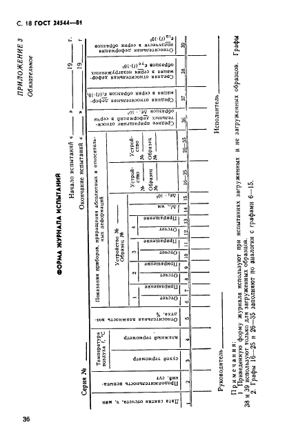 ГОСТ 24544-81 Бетоны. Методы определения деформаций усадки и ползучести (фото 18 из 26)