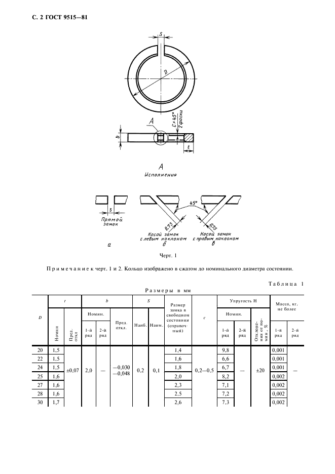 ГОСТ 9515-81 Кольца поршневые металлические поршневых компрессоров. Технические условия (фото 3 из 14)