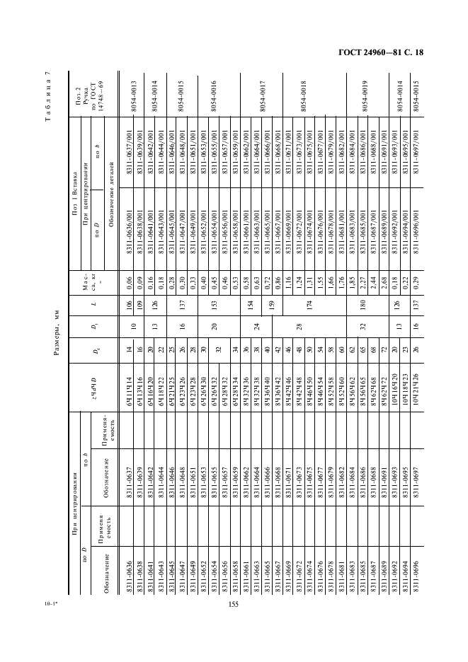 ГОСТ 24960-81 Калибры комплексные для контроля шлицевых прямобочных соединений. Виды, основные размеры (фото 18 из 26)