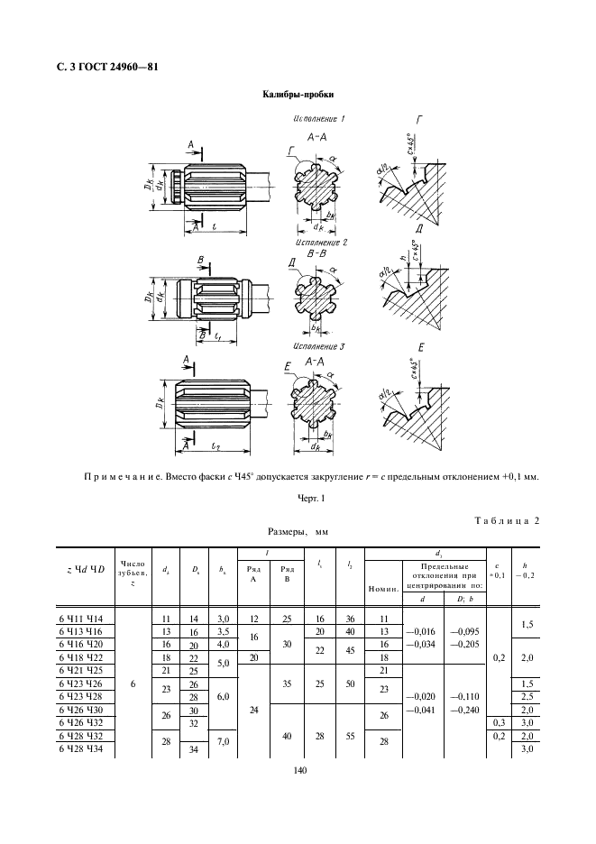 ГОСТ 24960-81 Калибры комплексные для контроля шлицевых прямобочных соединений. Виды, основные размеры (фото 3 из 26)