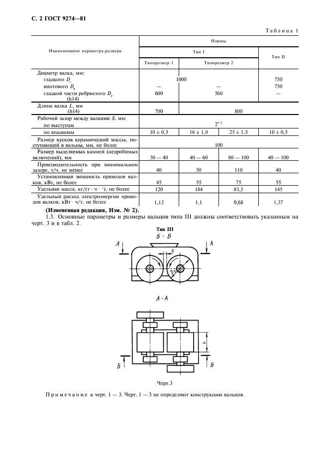 ГОСТ 9274-81 Вальцы для камневыделения и помола керамических масс. Технические условия (фото 3 из 10)
