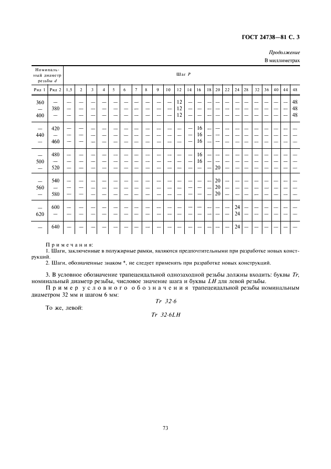 ГОСТ 24738-81 Основные нормы взаимозаменяемости. Резьба трапецеидальная однозаходная. Диаметры и шаги (фото 3 из 4)