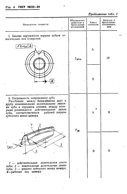 ГОСТ 10222-81 Шеверы дисковые мелкомодульные. Технические условия (фото 8 из 24)