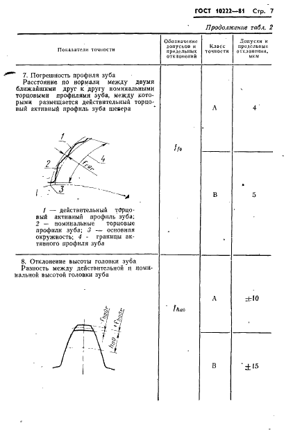 ГОСТ 10222-81 Шеверы дисковые мелкомодульные. Технические условия (фото 9 из 24)