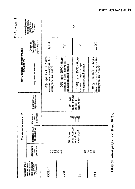 ГОСТ 19761-81 Переключатели и выключатели модульные кнопочные и клавишные. Общие технические условия (фото 12 из 46)