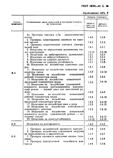 ГОСТ 19761-81 Переключатели и выключатели модульные кнопочные и клавишные. Общие технические условия (фото 14 из 46)