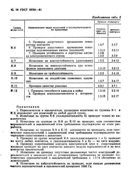 ГОСТ 19761-81 Переключатели и выключатели модульные кнопочные и клавишные. Общие технические условия (фото 15 из 46)