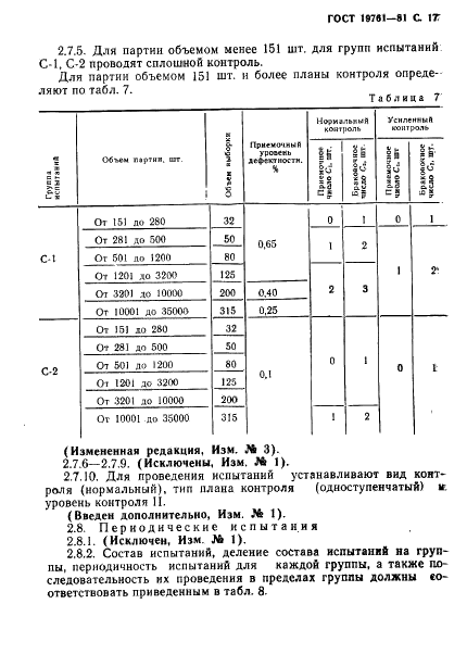 ГОСТ 19761-81 Переключатели и выключатели модульные кнопочные и клавишные. Общие технические условия (фото 18 из 46)