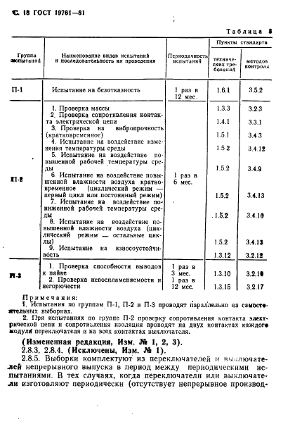 ГОСТ 19761-81 Переключатели и выключатели модульные кнопочные и клавишные. Общие технические условия (фото 19 из 46)