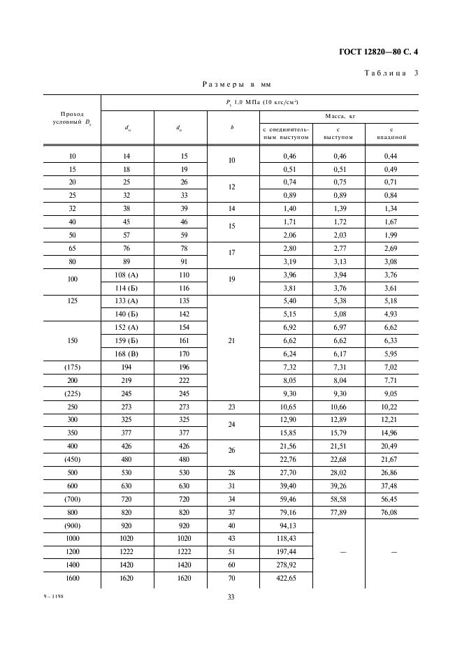 ГОСТ 12820-80 Фланцы стальные плоские приварные на Ру от 0,1 до 2,5 МПа (от 1 до 25 кгс/см кв.). Конструкция и размеры (фото 4 из 11)