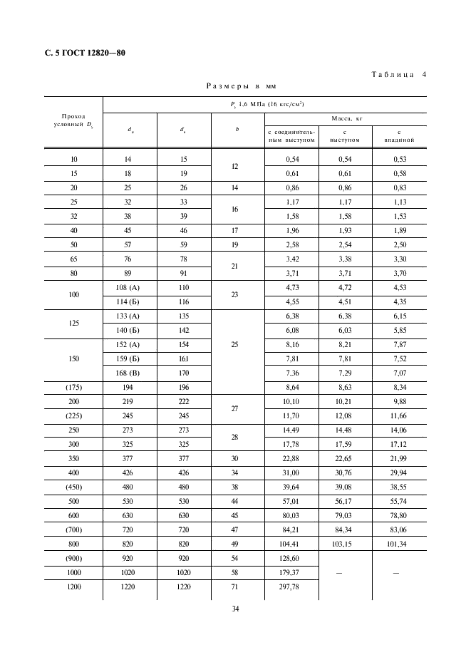 ГОСТ 12820-80 Фланцы стальные плоские приварные на Ру от 0,1 до 2,5 МПа (от 1 до 25 кгс/см кв.). Конструкция и размеры (фото 5 из 11)