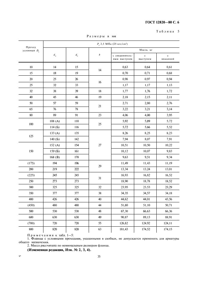ГОСТ 12820-80 Фланцы стальные плоские приварные на Ру от 0,1 до 2,5 МПа (от 1 до 25 кгс/см кв.). Конструкция и размеры (фото 6 из 11)