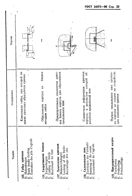 ГОСТ 24373-80 Производство металлических банок для консервов. Термины и определения (фото 27 из 58)