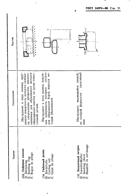 ГОСТ 24373-80 Производство металлических банок для консервов. Термины и определения (фото 33 из 58)