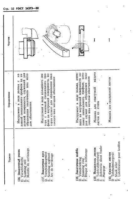 ГОСТ 24373-80 Производство металлических банок для консервов. Термины и определения (фото 34 из 58)