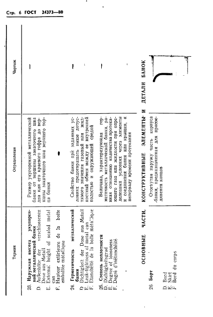 ГОСТ 24373-80 Производство металлических банок для консервов. Термины и определения (фото 8 из 58)