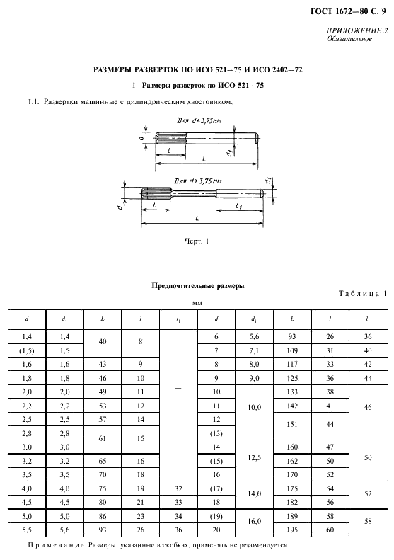 ГОСТ 1672-80 Развертки машинные цельные. Типы, параметры и размеры (фото 11 из 16)