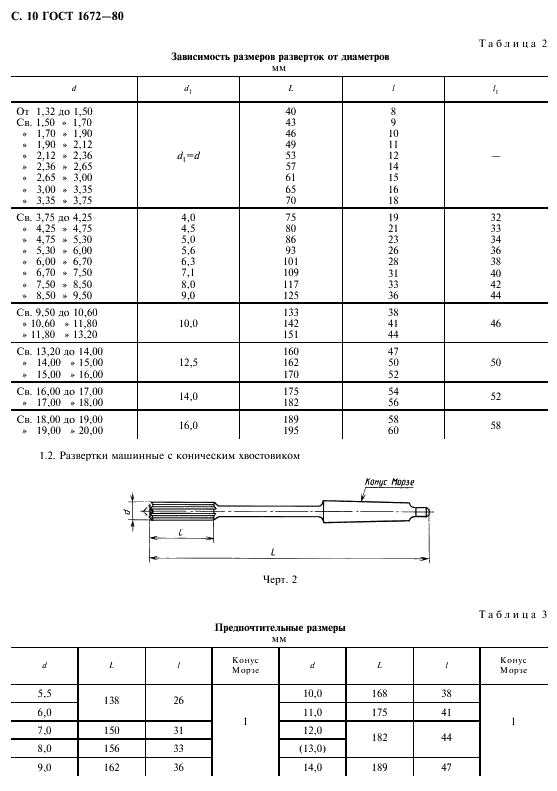ГОСТ 1672-80 Развертки машинные цельные. Типы, параметры и размеры (фото 12 из 16)