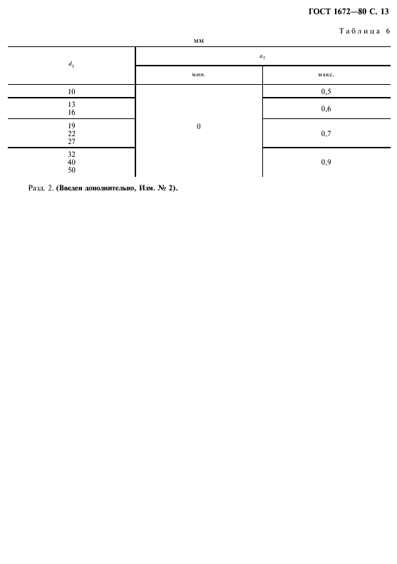 ГОСТ 1672-80 Развертки машинные цельные. Типы, параметры и размеры (фото 15 из 16)