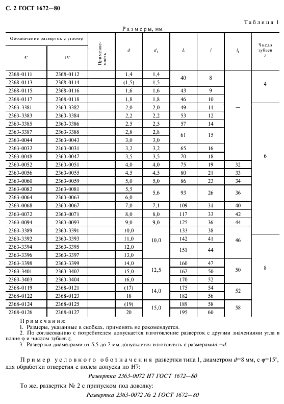 ГОСТ 1672-80 Развертки машинные цельные. Типы, параметры и размеры (фото 4 из 16)