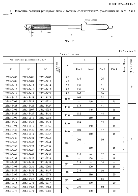 ГОСТ 1672-80 Развертки машинные цельные. Типы, параметры и размеры (фото 5 из 16)