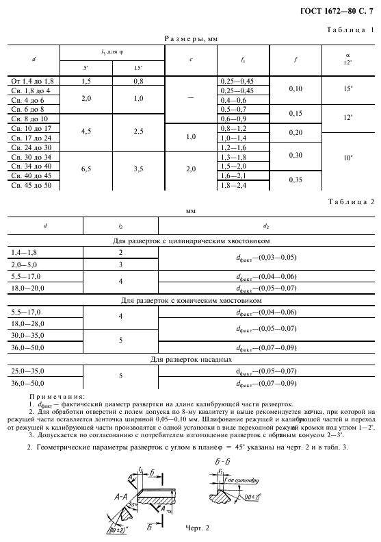 ГОСТ 1672-80 Развертки машинные цельные. Типы, параметры и размеры (фото 9 из 16)