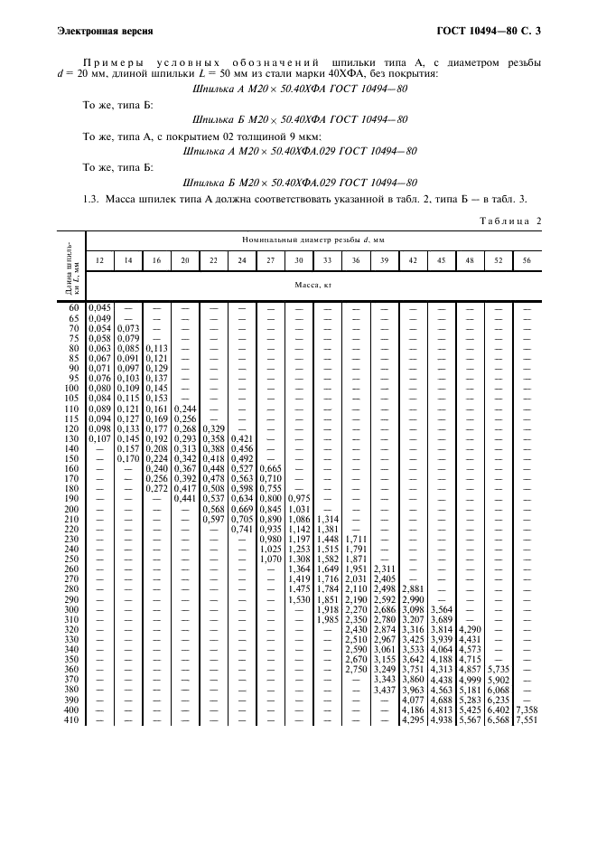 ГОСТ 10494-80 Шпильки для фланцевых соединений с линзовым уплотнением на Ру свыше 10 до 100 МПа (свыше 100 до 1000 кгс/см кв.). Технические условия (фото 4 из 11)