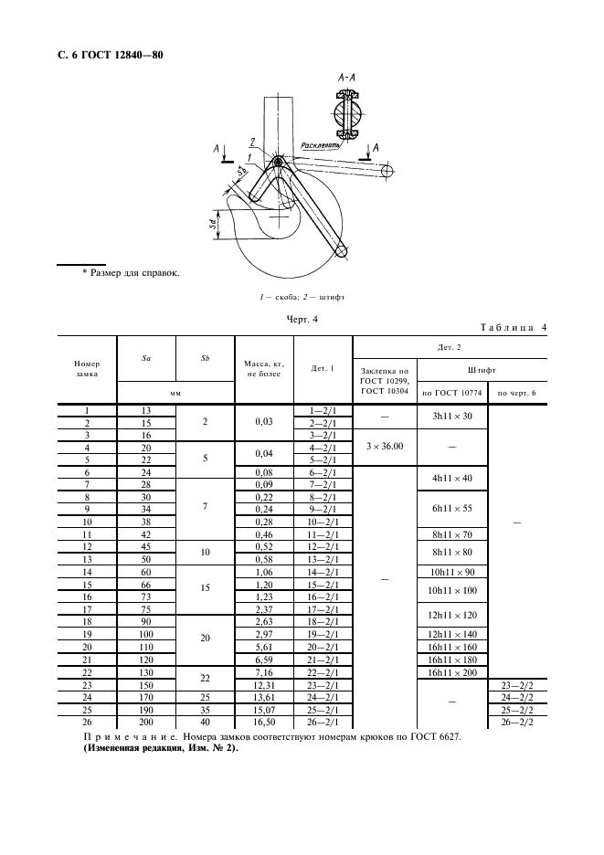 ГОСТ 12840-80 Замки предохранительные для однорогих крюков. Типы и размеры (фото 7 из 11)
