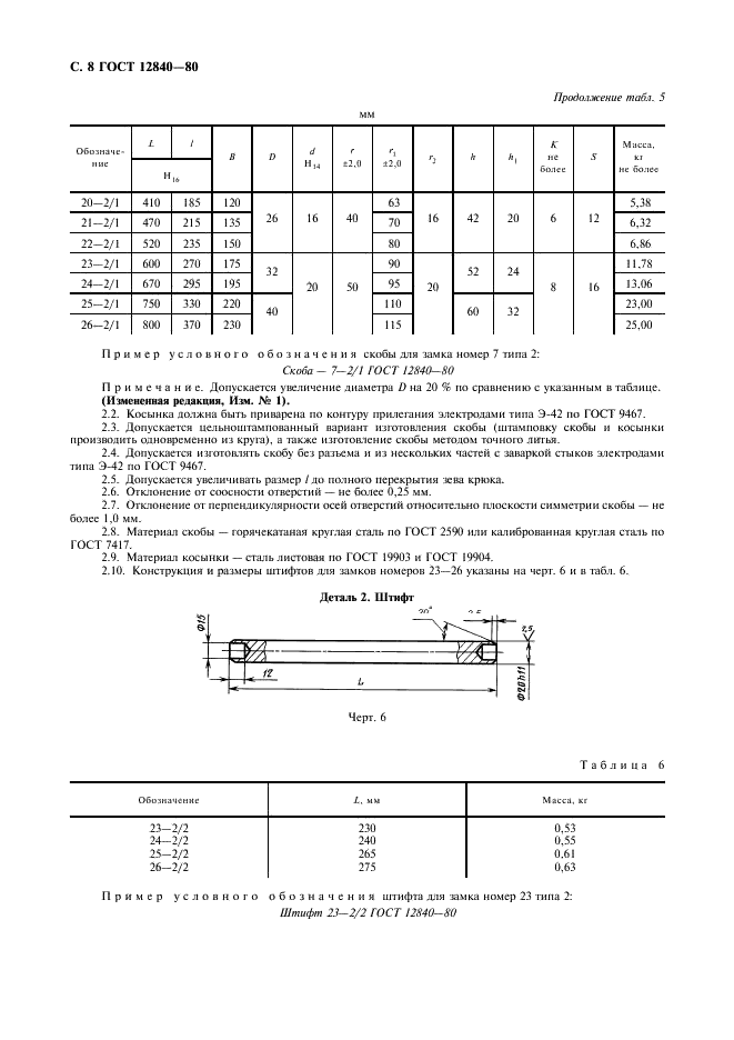 ГОСТ 12840-80 Замки предохранительные для однорогих крюков. Типы и размеры (фото 9 из 11)