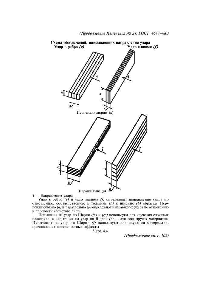 ГОСТ 4647-80 Пластмассы. Метод определения ударной вязкости по Шарпи (фото 15 из 27)