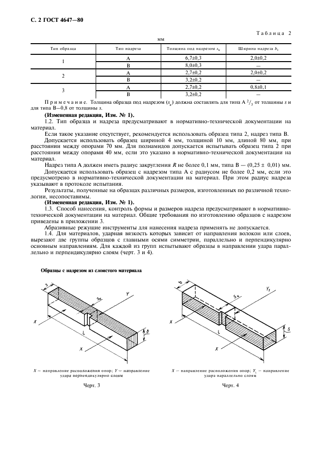 ГОСТ 4647-80 Пластмассы. Метод определения ударной вязкости по Шарпи (фото 4 из 27)