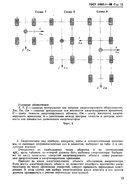 ГОСТ 17053.1-80 Амортизаторы корабельные АКСС-М. Технические условия (фото 15 из 29)