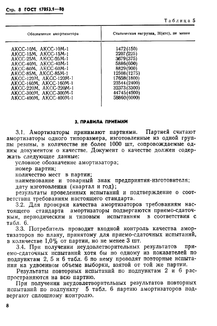 ГОСТ 17053.1-80 Амортизаторы корабельные АКСС-М. Технические условия (фото 10 из 29)