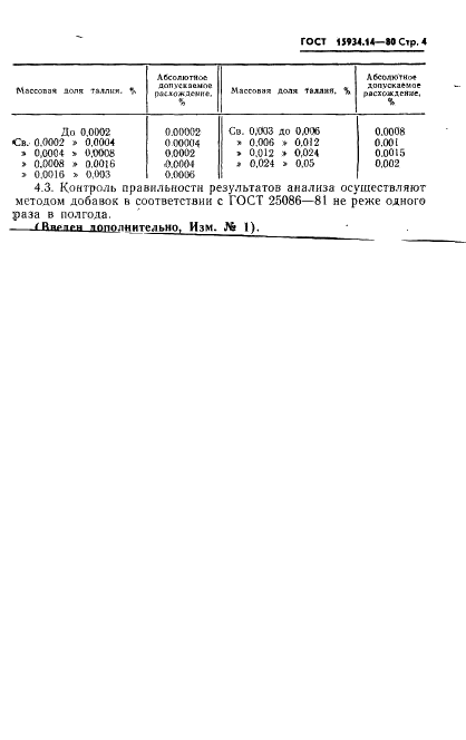 ГОСТ 15934.14-80 Концентраты медные. Метод определения таллия (фото 4 из 4)
