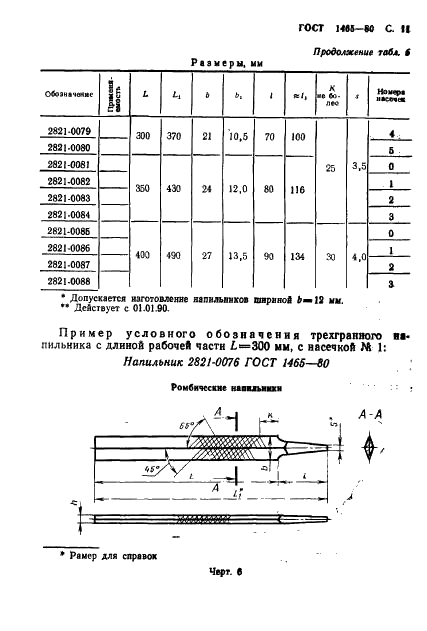 ГОСТ 1465-80 Напильники. Технические условия (фото 12 из 34)