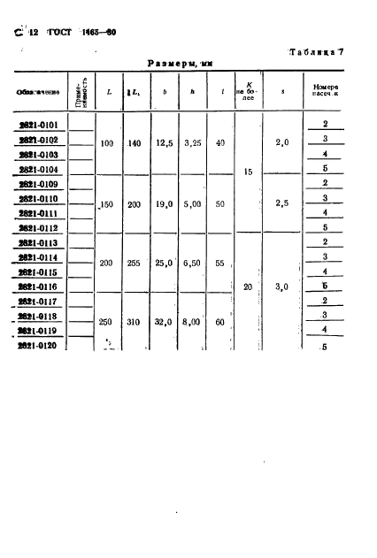 ГОСТ 1465-80 Напильники. Технические условия (фото 13 из 34)