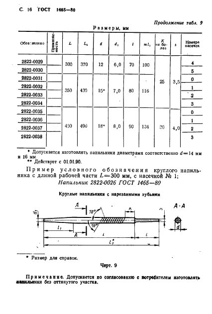 ГОСТ 1465-80 Напильники. Технические условия (фото 17 из 34)