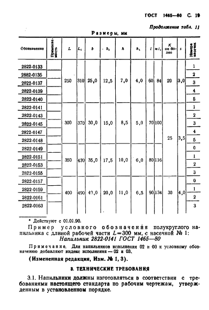 ГОСТ 1465-80 Напильники. Технические условия (фото 20 из 34)