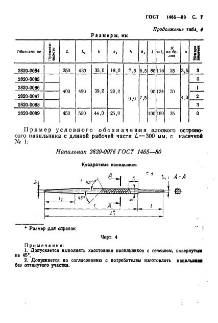 ГОСТ 1465-80 Напильники. Технические условия (фото 8 из 34)