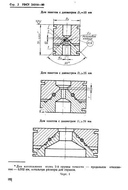 ГОСТ 24514-80 Пакеты быстросменные с коническим разъемом пресс-форм для изготовления резиновых колец круглого сечения. Конструкция и размеры (фото 2 из 73)