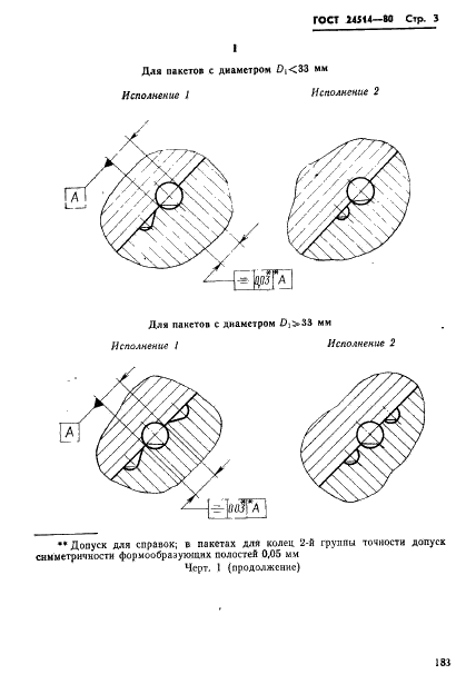 ГОСТ 24514-80 Пакеты быстросменные с коническим разъемом пресс-форм для изготовления резиновых колец круглого сечения. Конструкция и размеры (фото 3 из 73)
