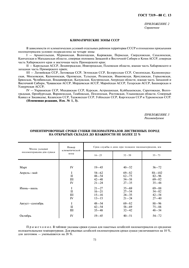 ГОСТ 7319-80 Пиломатериалы и заготовки лиственных пород. Атмосферная сушка и хранение (фото 13 из 14)