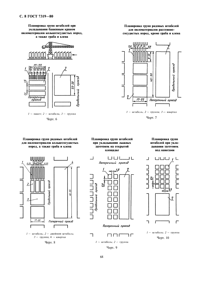 ГОСТ 7319-80 Пиломатериалы и заготовки лиственных пород. Атмосферная сушка и хранение (фото 8 из 14)